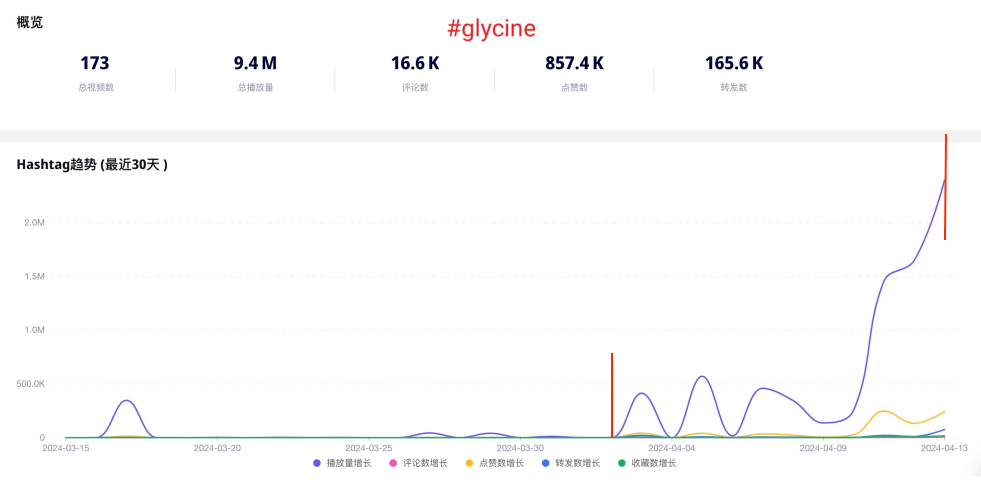 1713872006597632.png image.png