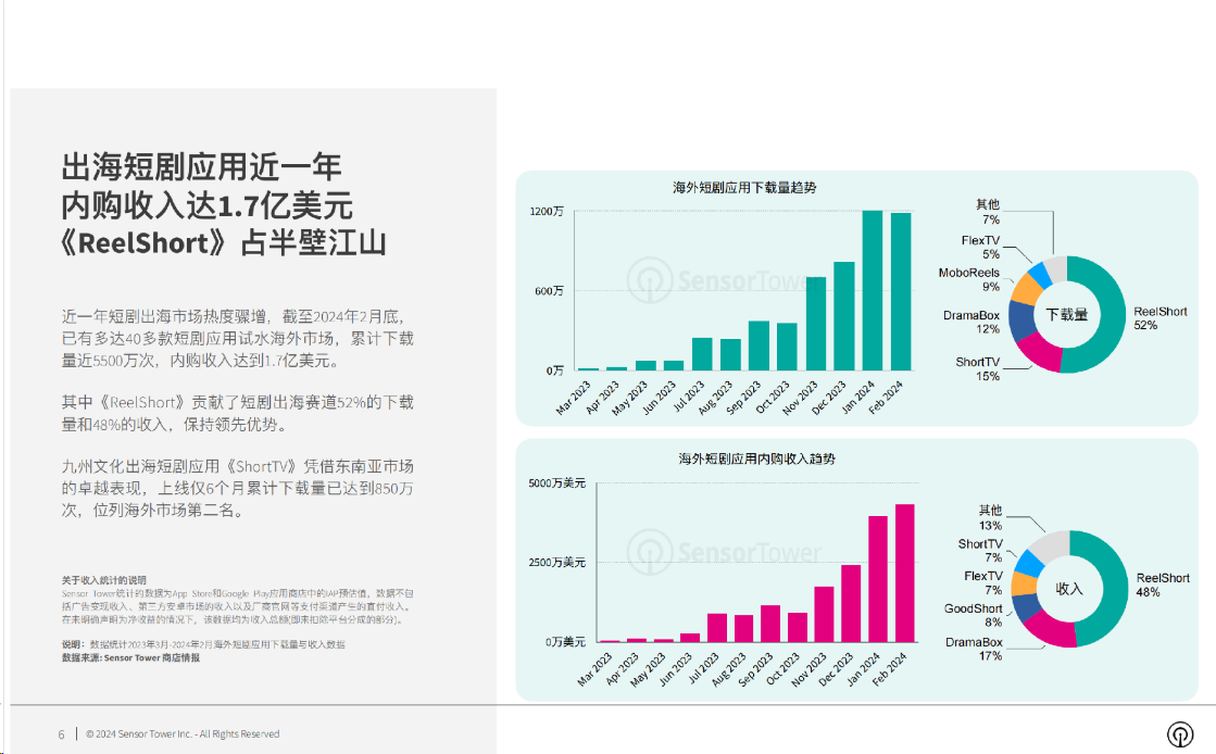 1714121550956591.png 图片2.png