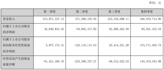 1714464722409947.jpg 是3.webp.jpg