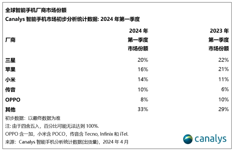 1714469054963541.png 微信截图_20240430172407.png
