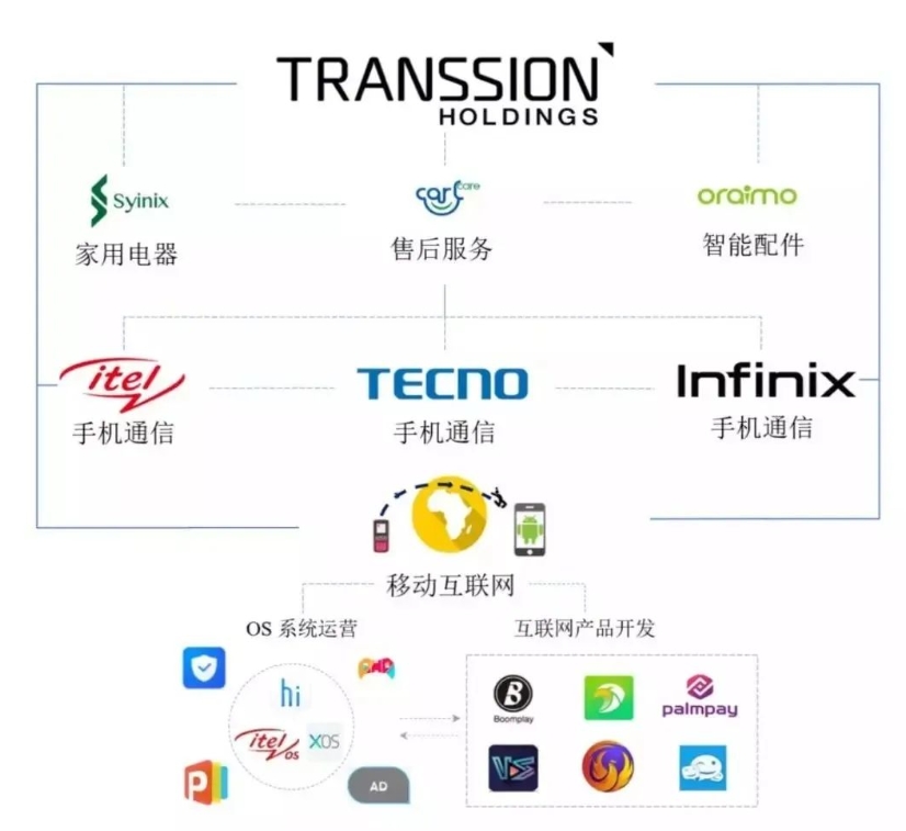 1714469209642384.png 微信截图_20240430172640.png