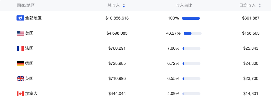 1715409323326325.png 发6.png