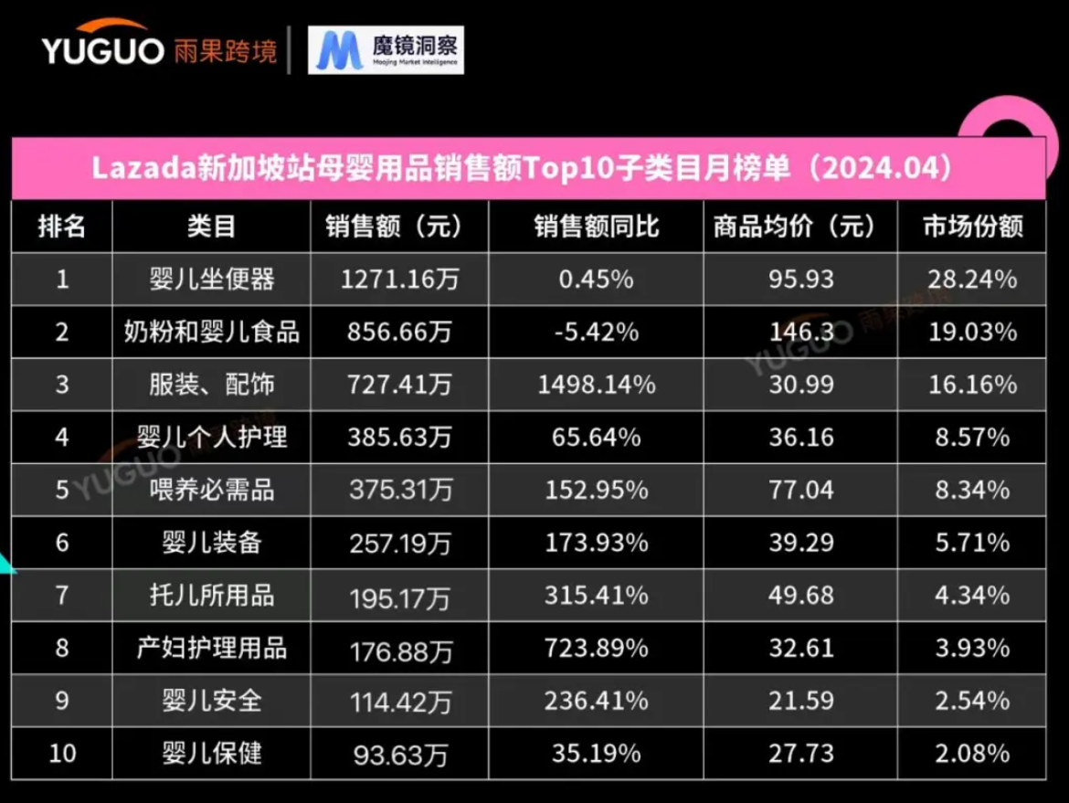 1716520759640340.jpg 1716520745641.jpg