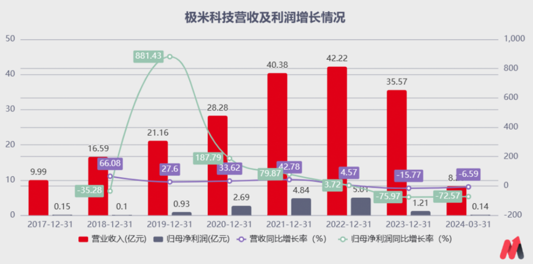 1716689054153958.png 图片10.png