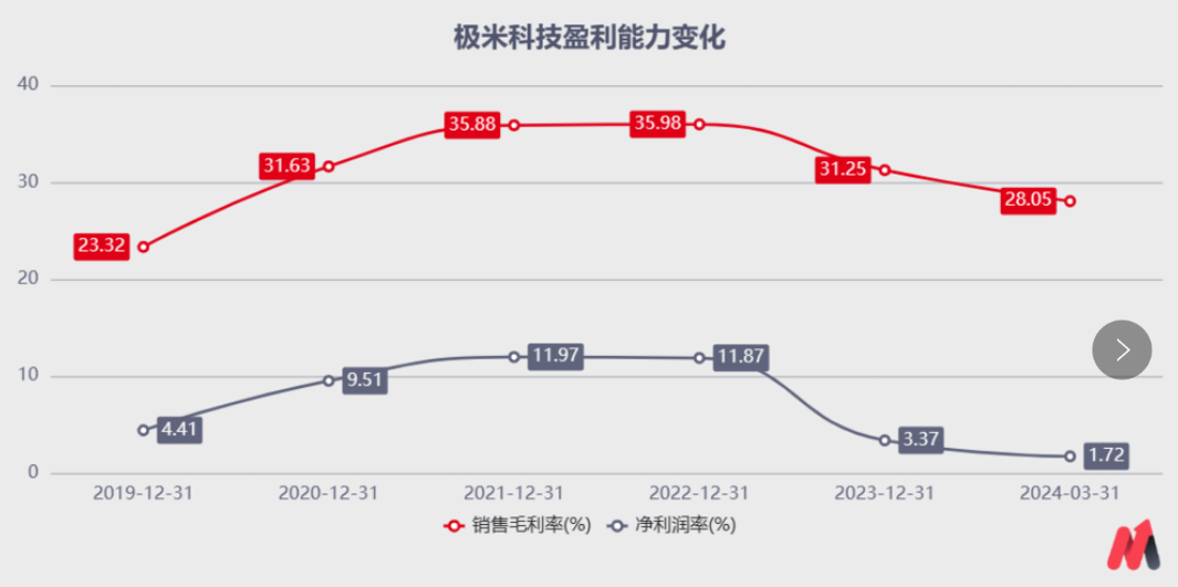 1716689094179736.png 图片13.png