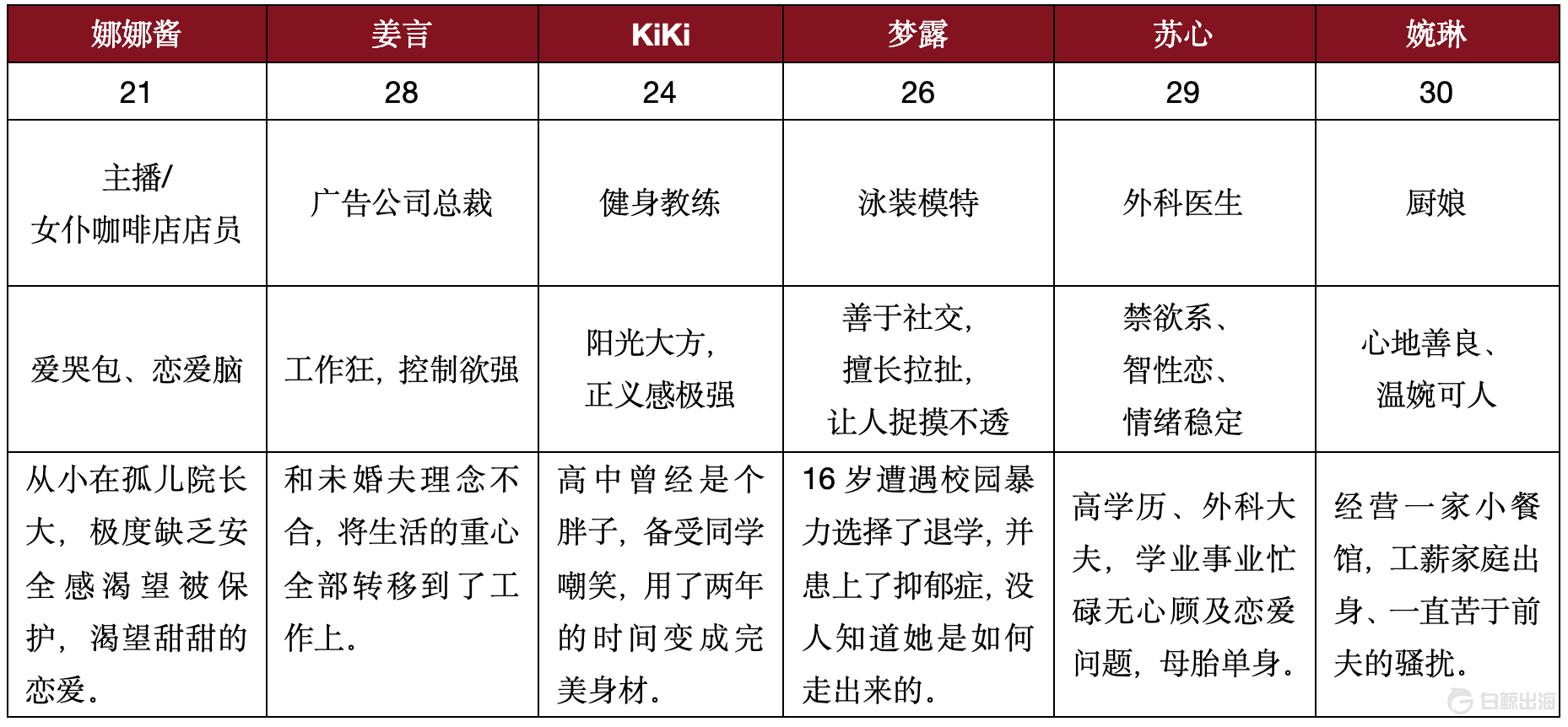 1717157077183890.png image.png