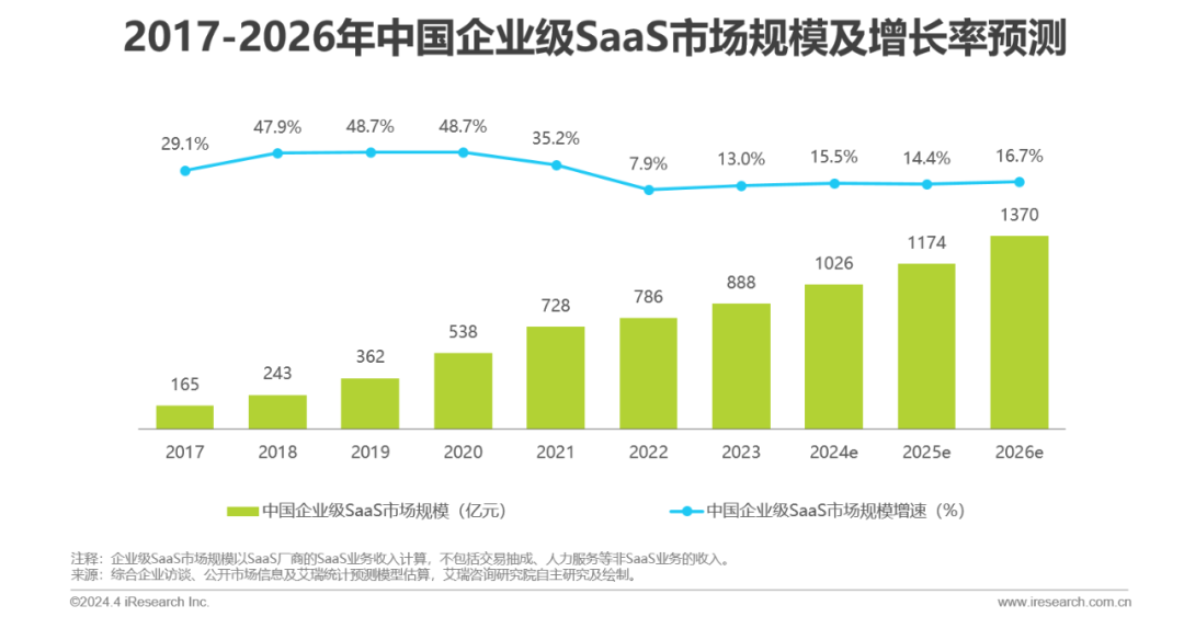 1717667563629537.png 图片7.png