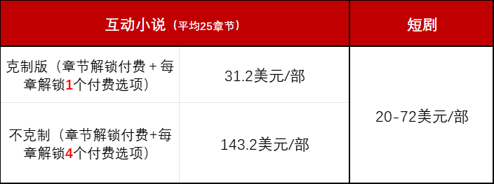 1717668346633308.png Picture2.png