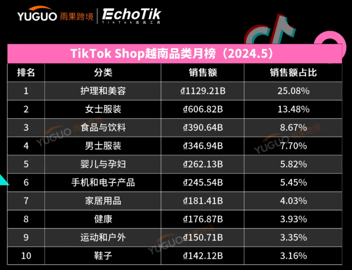 1718697733480042.png 1718697720883.png