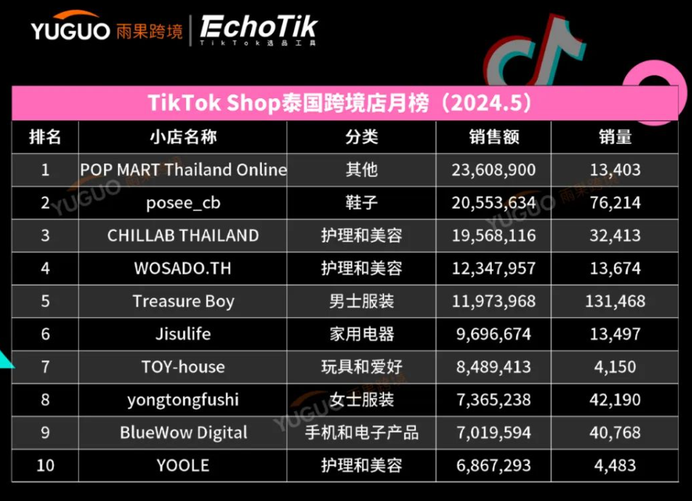 1718698199915246.png 1718698175311.png