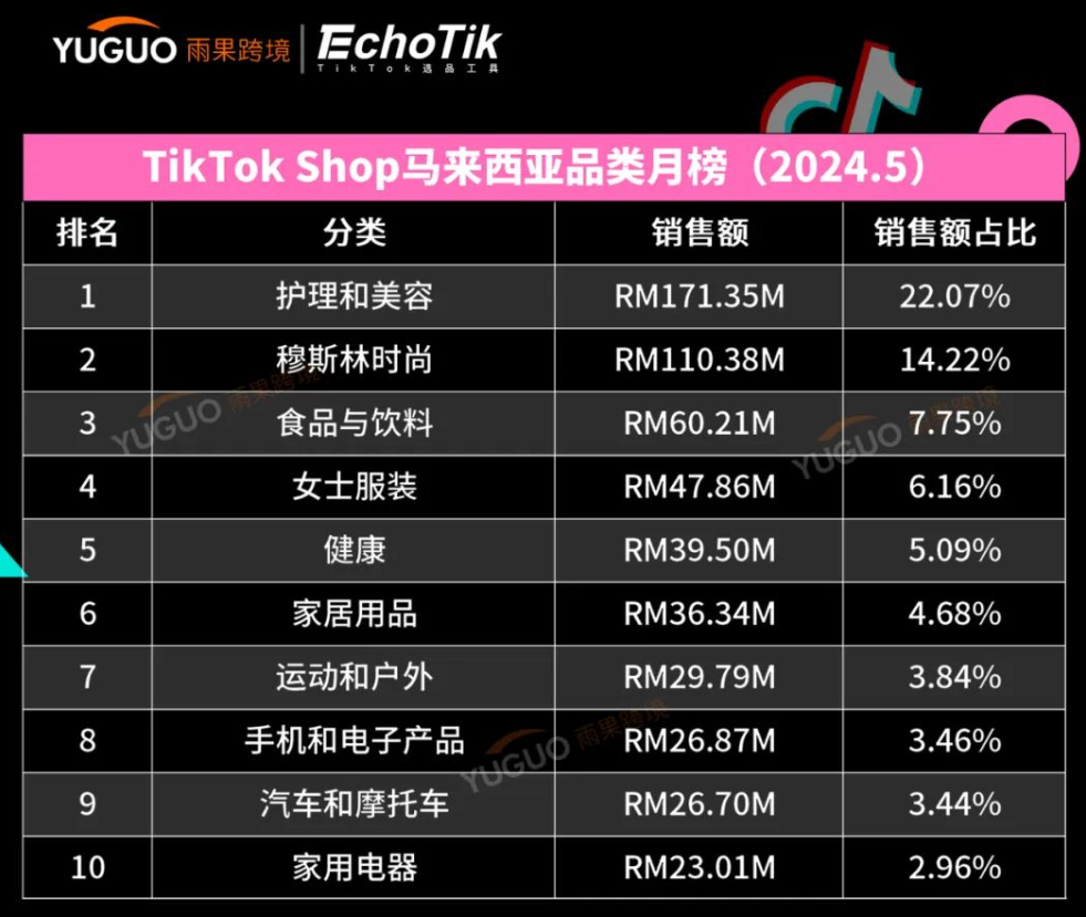 1718698476128785.png 1718698466339.png