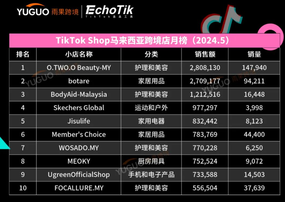 1718698538414835.png 1718698528069.png