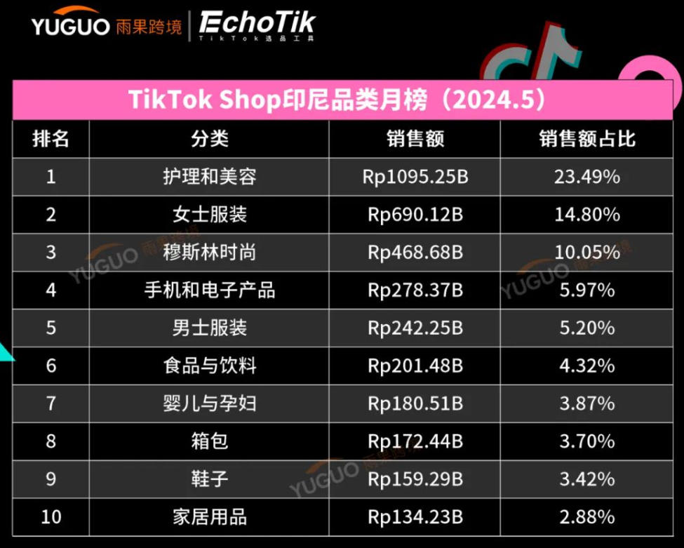 1718698600371931.png 1718698590679.png