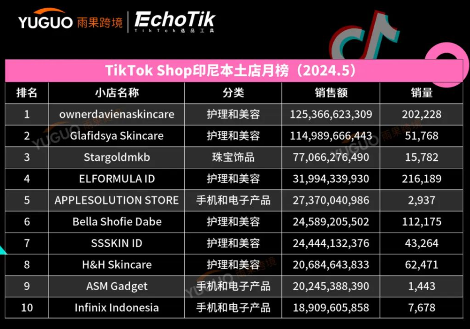 1718698667352326.png 1718698656046.png