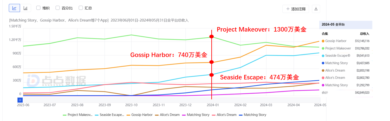 1718849947710588.png Picture2.png