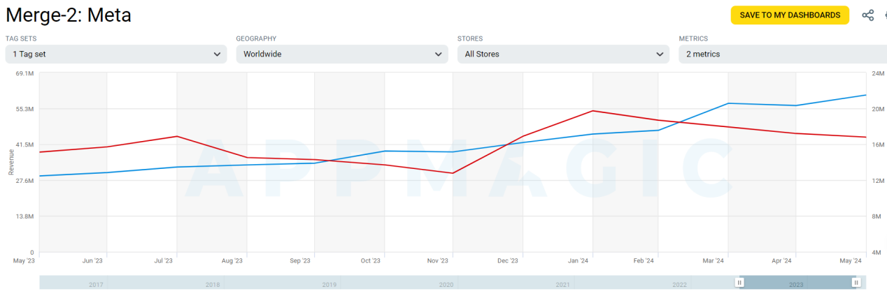 1718850035228104.png Picture3.png