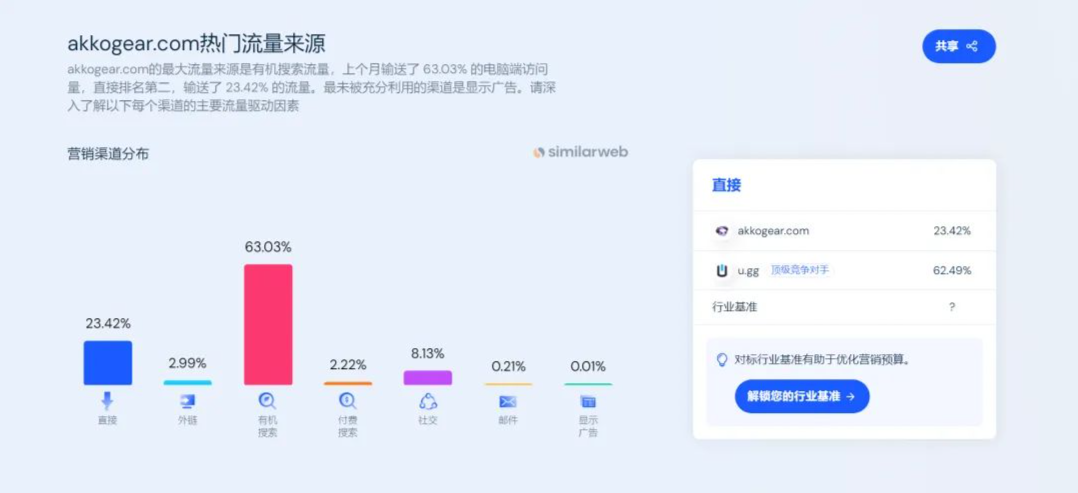 1718870763118568.png 在3.png