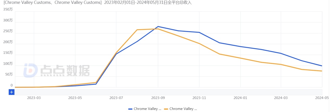 1718967396227384.jpg image005.jpg