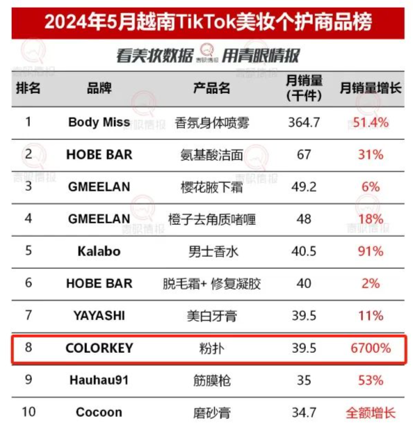 1719382354297341.png 发4.png