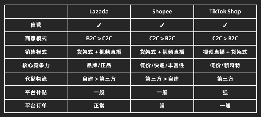 1719904594457210.png 在2.png