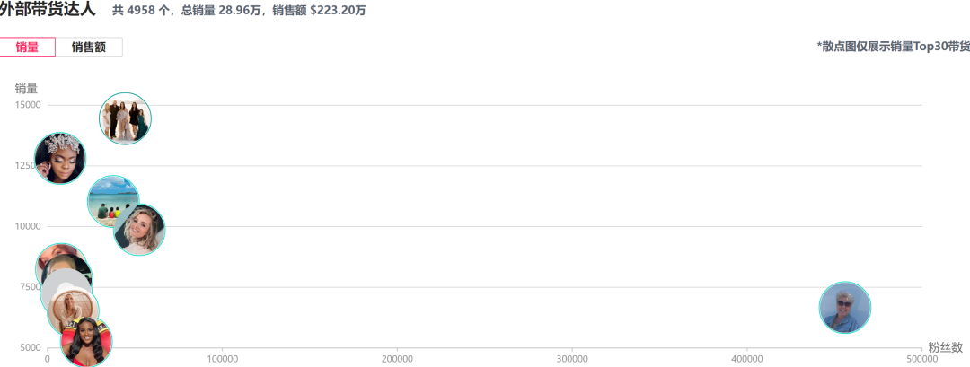 1719977657286032.png 在7.png