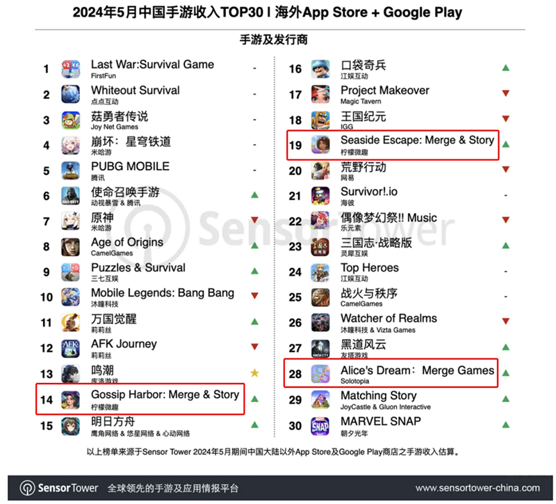 1719991648596160.png 1719991585268_副本.png