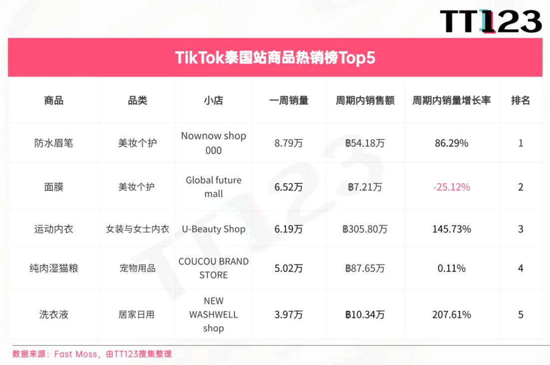 1720061332159571.png 1720061322201.png