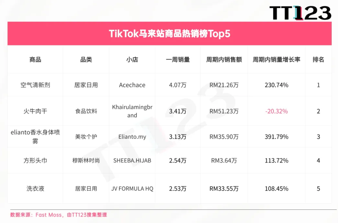 1720061426829860.jpg 1720061416451.jpg