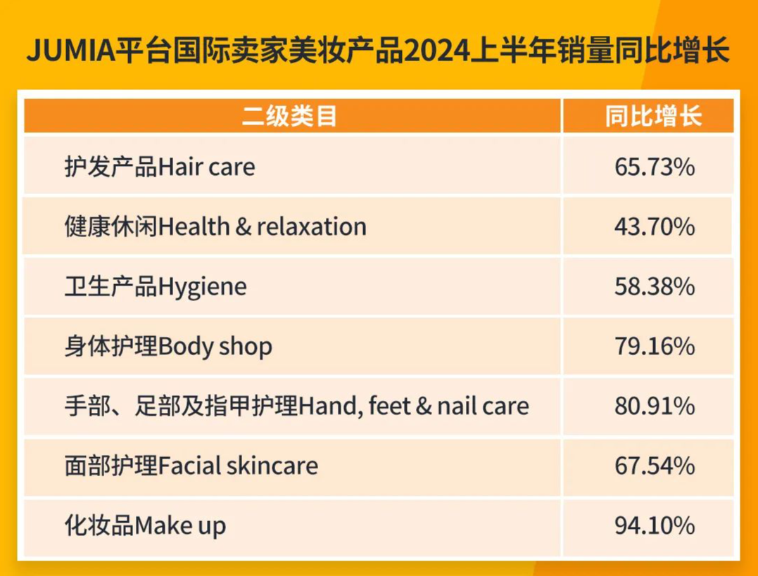 1720065264338150.png 在6.png