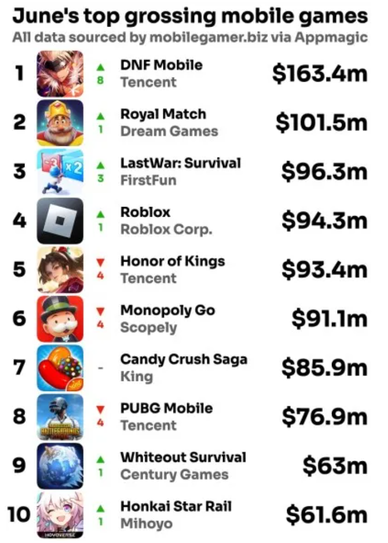 1720084589384876.jpg 1720084573691.jpg