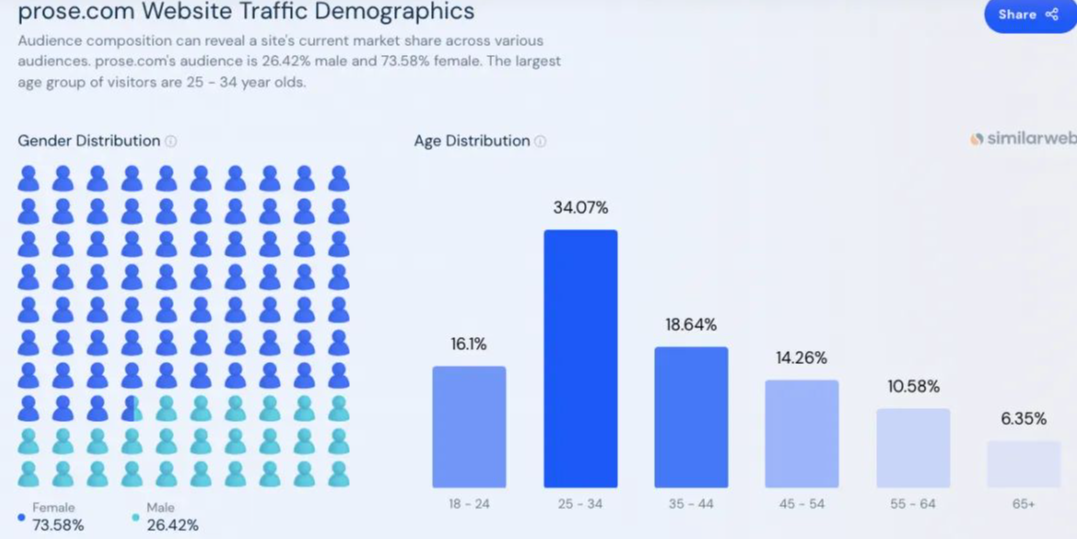 1720151300973986.png 是.png