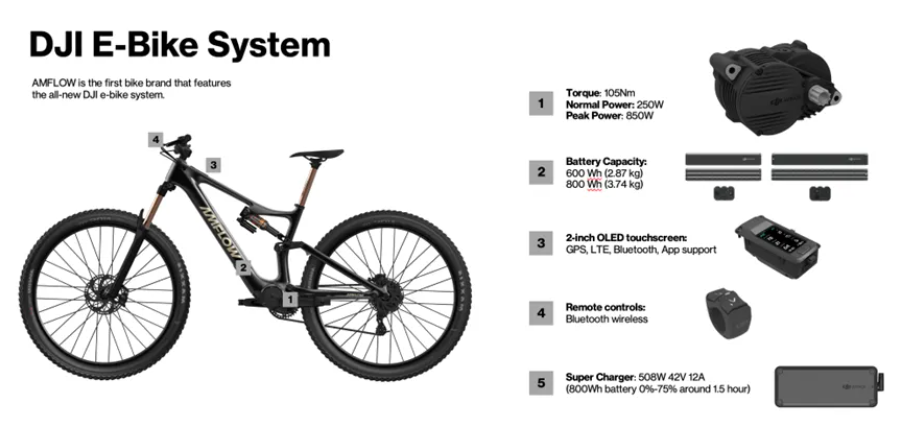 1720162701766083.png 1720162685622.png