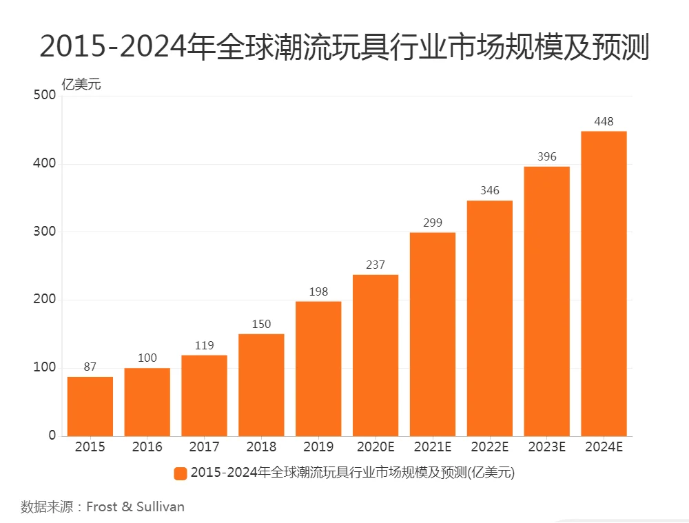 1720167740364953.png 在2.png