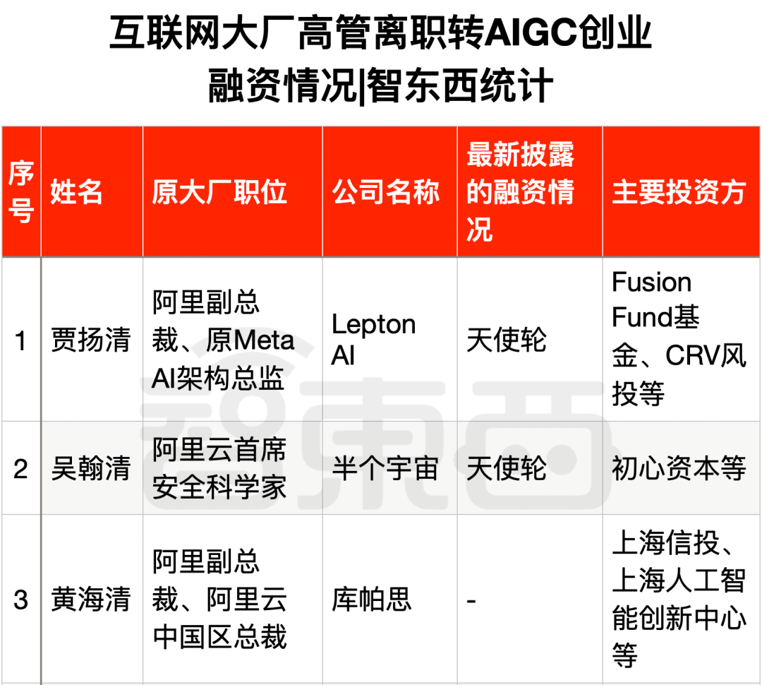 1720173587236762.png image.png