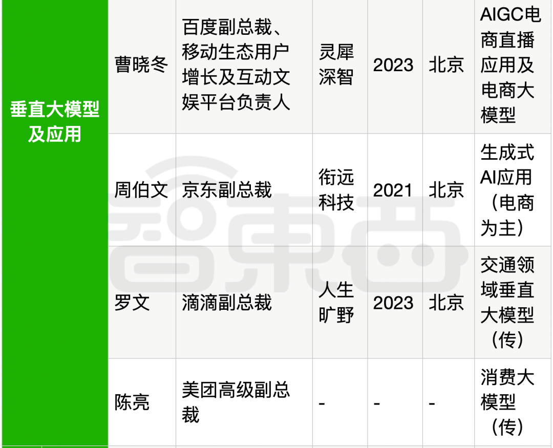 1720173733557472.png image.png