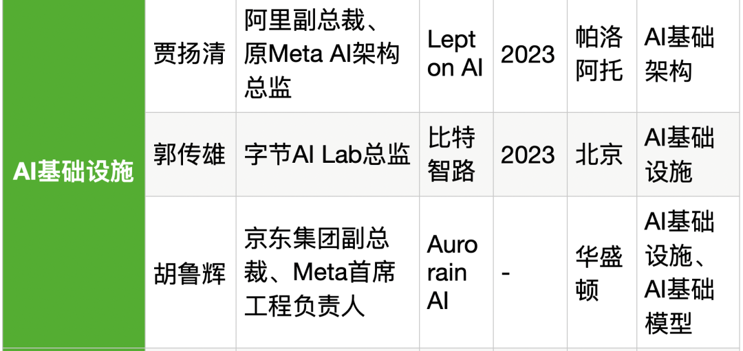 1720173797230909.png image.png