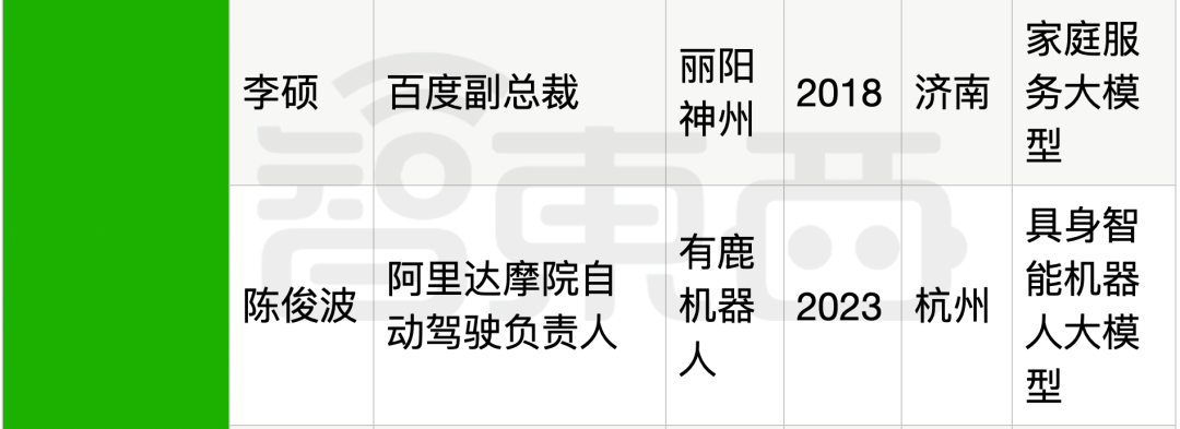 1720173876535837.png image.png