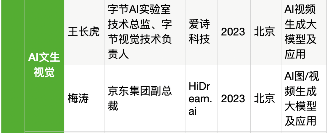 1720173900557852.png image.png