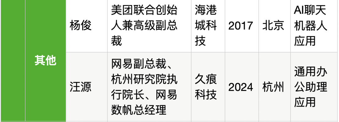 1720174315874224.png image.png