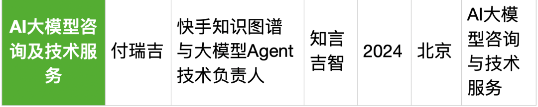 1720174394739449.png image.png