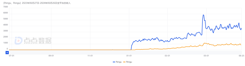 1720438518754799.png 图片8.png