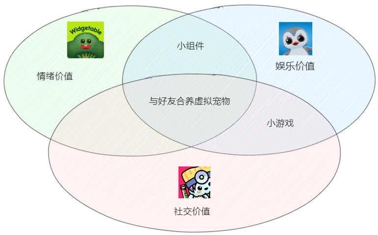 1720438553195708.png 图片10.png