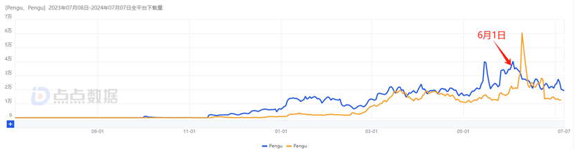 1720439101700535.png 图片31.png