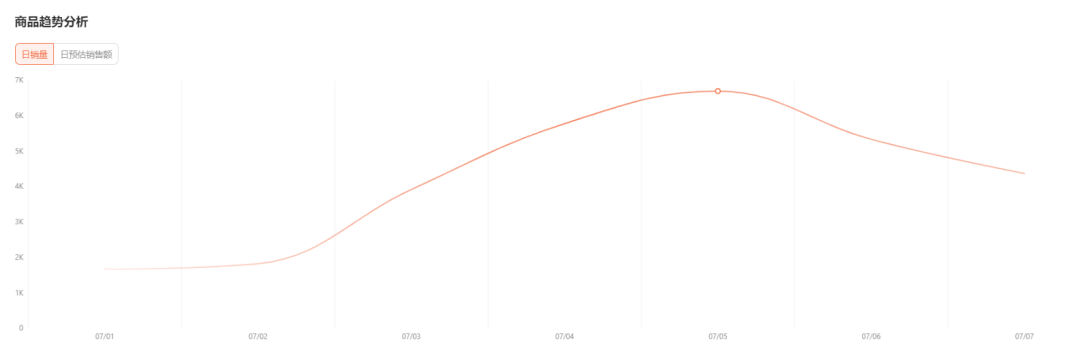 1720497191540474.png 在6.png