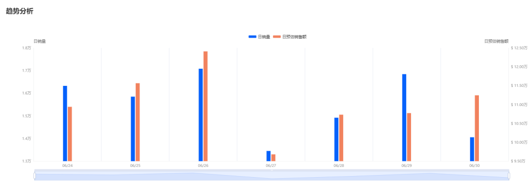 1720497440112554.png 是6.png