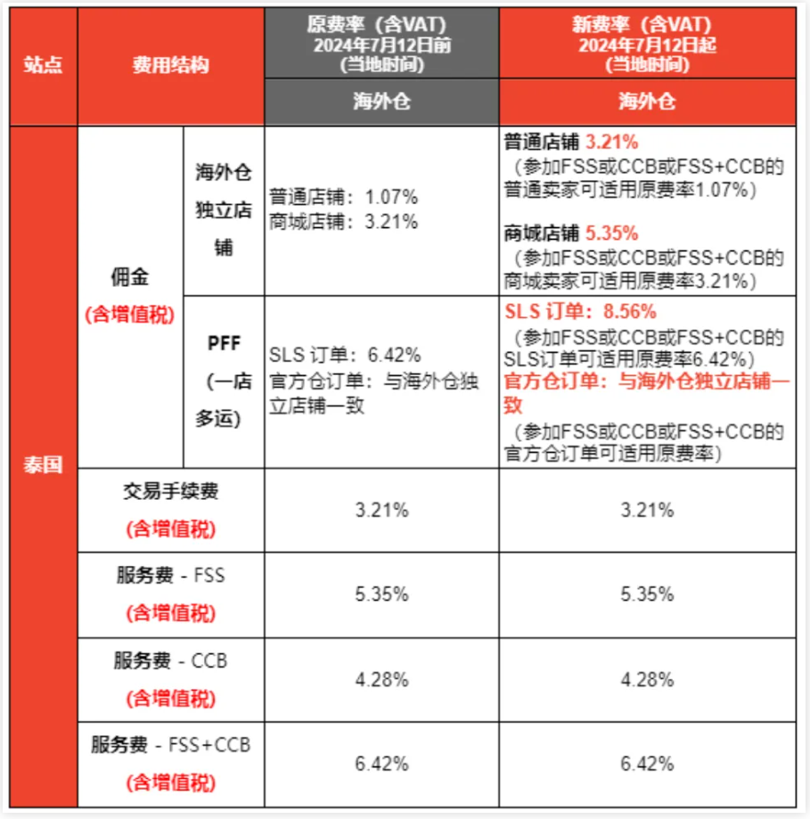 1720513977141844.png 1720513965784.png