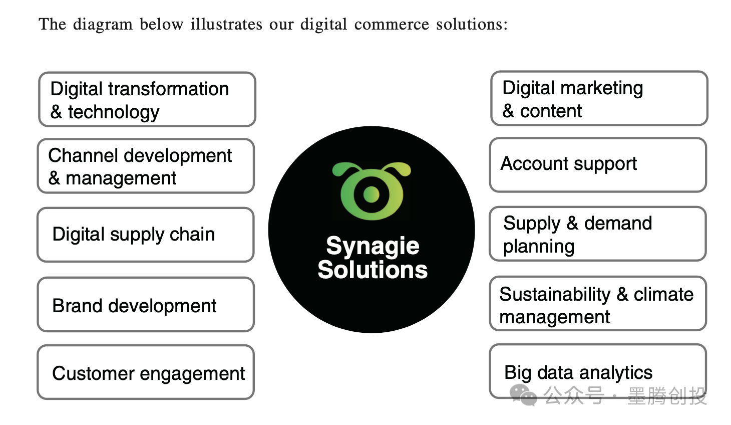 1720614063101456.png 是6.png