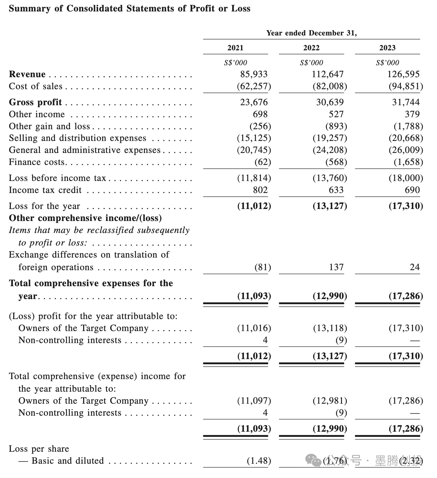 1720614078663347.png 是7.png