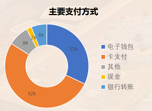 1720686074850220.png 在2.png