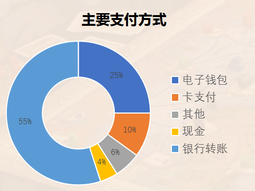 1720686095836948.png 在3.png